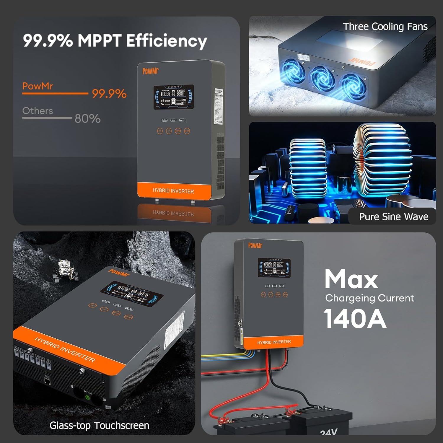 PowMr USA 4000W 24V Hybrid Sol - Wind Solar Hybrid Kit recension och pris