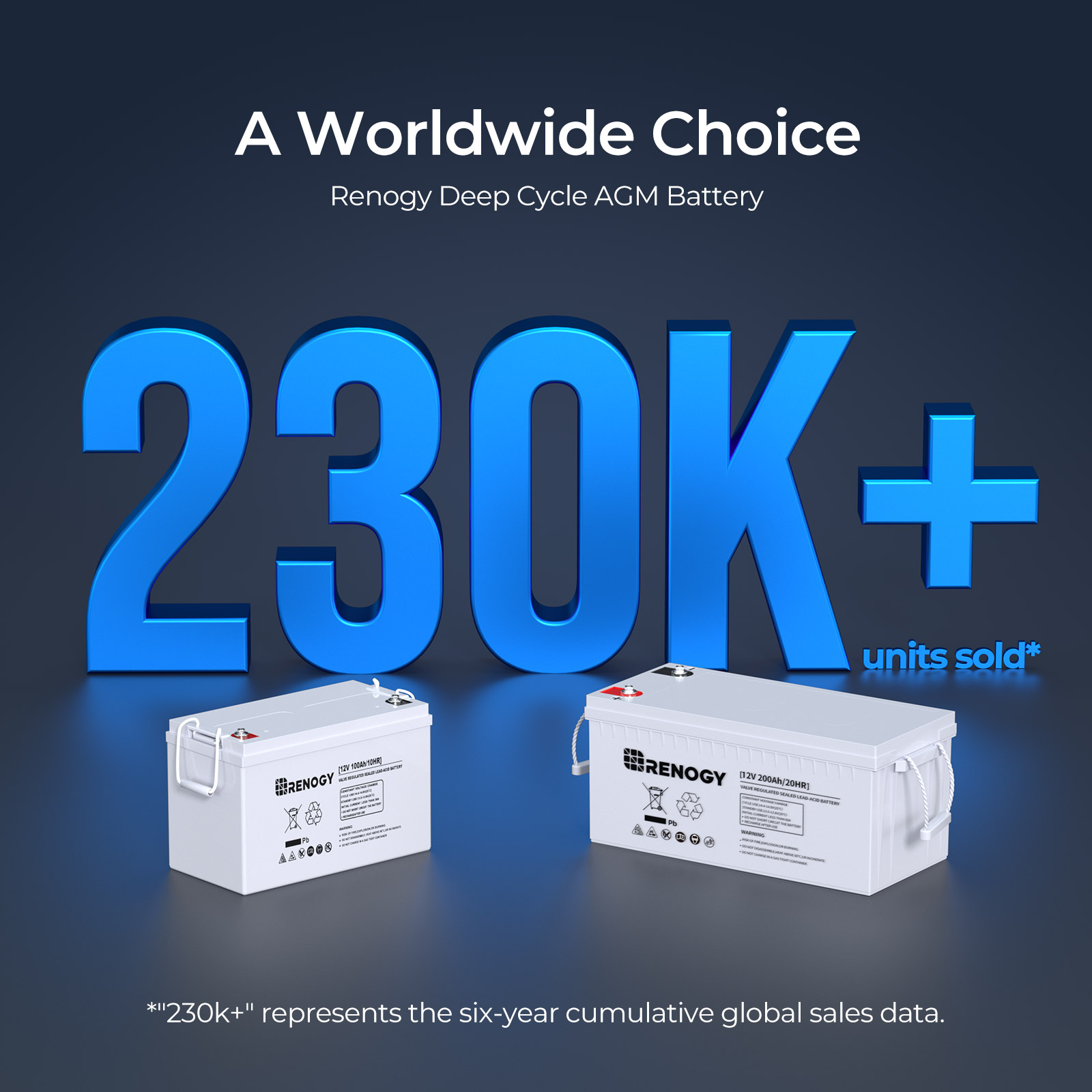 Renogy 12 Volt 100Ah Deep Cycl - Agm Deep Cycle Battery recension och pris